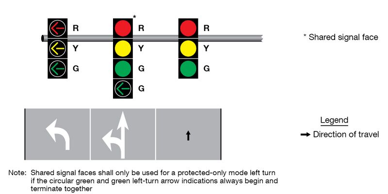File:Fig4F-4 SharedSignalProtectedLeftTurns.jpg