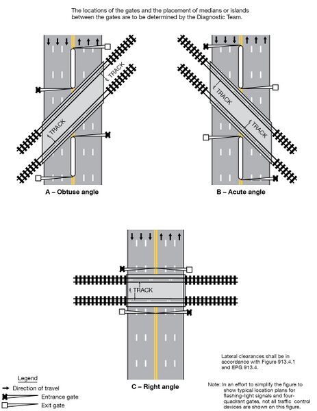 File:Fig8D-2 Flashing-LightSignals 4-quadGates.jpg