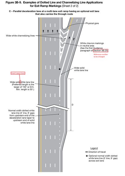 File:Fig3B-9-2 ExamplesOfDottedLineAndChannelizingLineApplicationsForExitRampMarkings.jpg