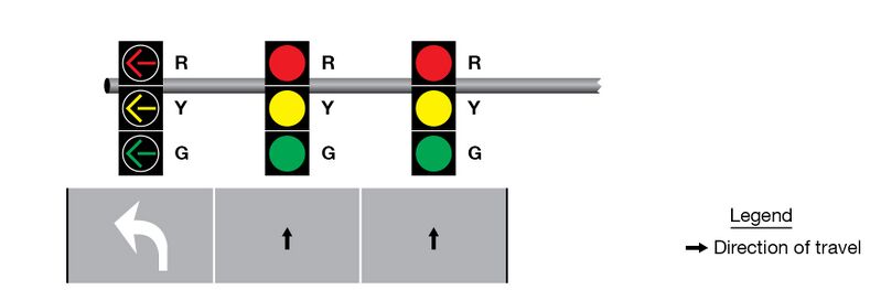 File:Fig4F-5 SeparateSignalProtectedLeftTurns.jpg