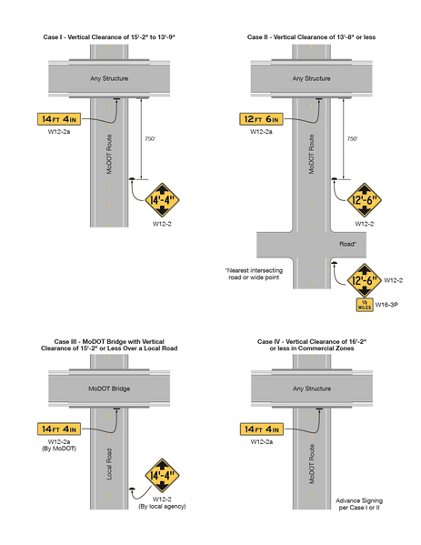 File:F02C-Low Clearance v4.png