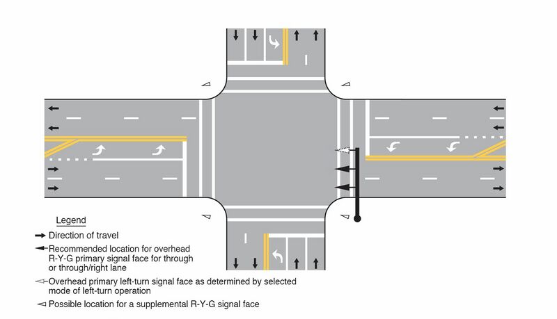 File:Fig4D-1 RecommendedVehicularSignFacesForApproaches.jpg