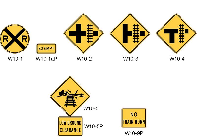 File:Fig8B-4 GradeCrossingWarningSigns.jpg