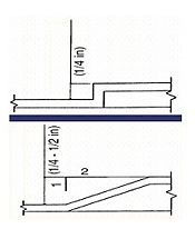 642.1.3 changes in level.jpg