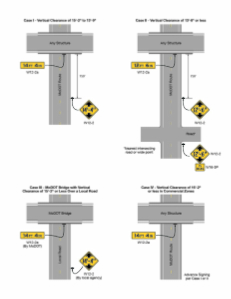 File:F02C-Low Clearance V3.jpg