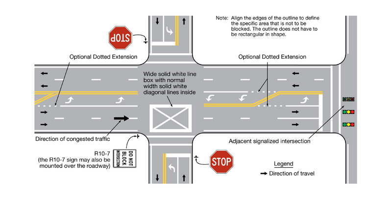 File:F03B-24 UPDATED Fig3B-24 DoNotBlockIntersectionMarkings.png