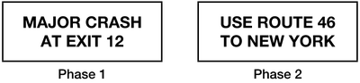 "Use Route 46 to New York", Phase 2