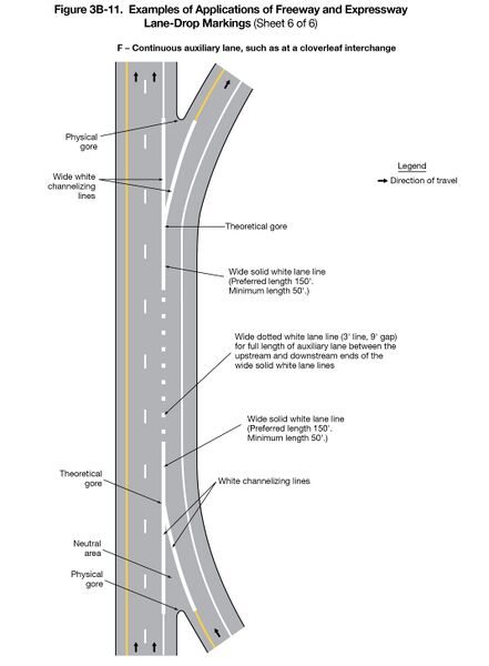 File:Fig3B-11-6 ExamplesOfApplicationsOfFreeway-ExresswayLaneDropMarkings.jpg