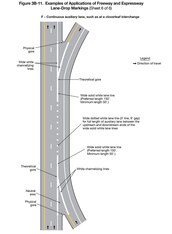File:Fig3B-11-6 ExamplesOfApplicationsOfFreeway ...
