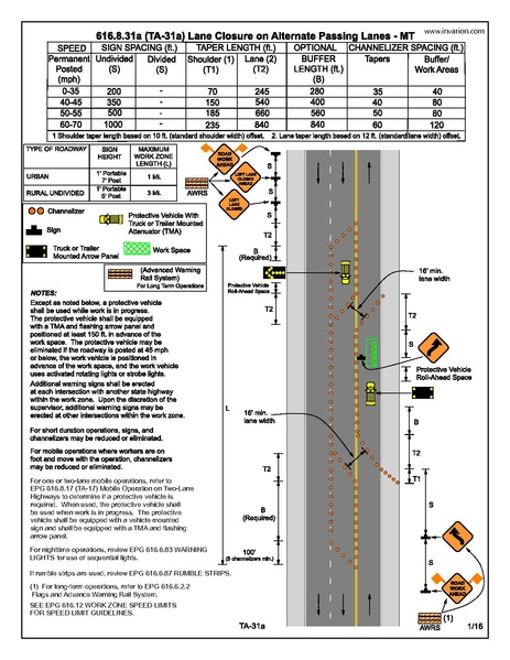 File:616.8.31a MT.pdf