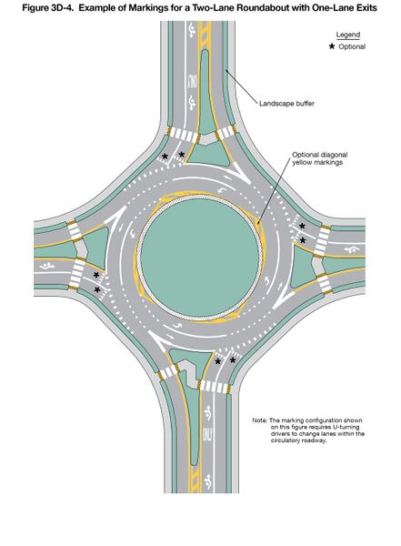 File:Fig3D-4 ExampleOfMarkingsFor2LaneRABWith1LaneExits.jpg