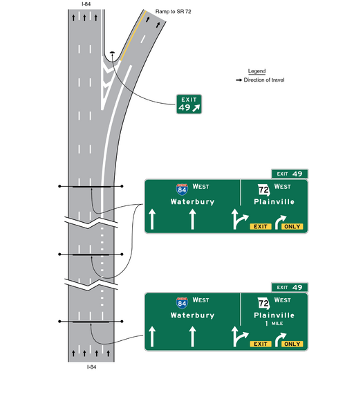 File:Figure 2E-36. Example of Overhead Arrow-per-Lane Guide Signs for a Two-Lane Exit to the Right with an Option Lane.png