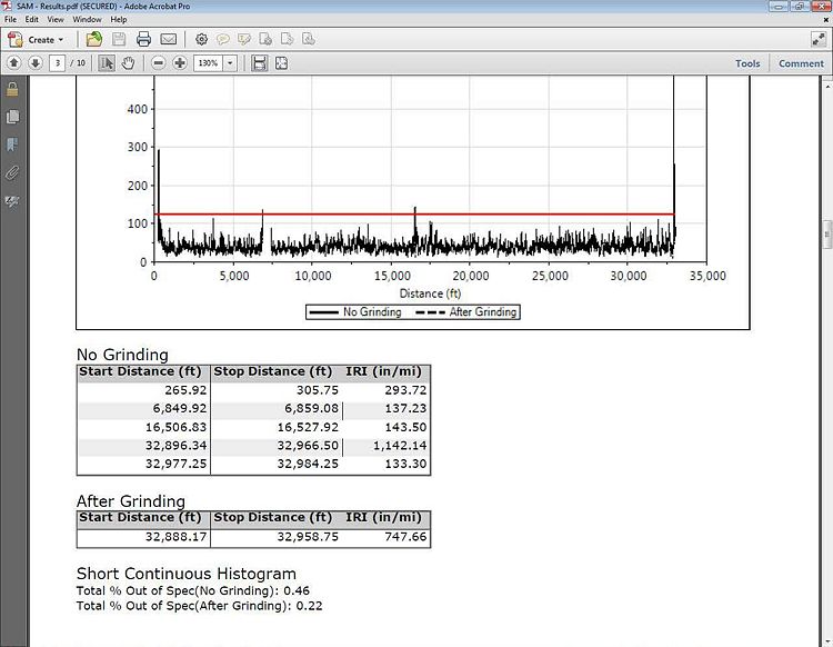 106.3.2.59.3.2 comparisons 2014.jpg