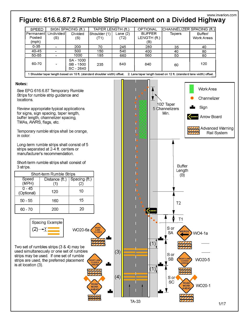 Fig 616.6.87.2.jpg