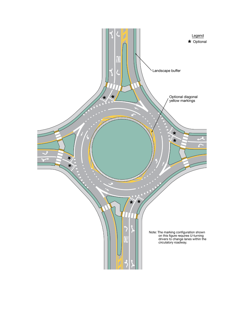 A four-way, two-lane roundabout is shown with optional yield lines of white triangles, and optional diagonal yellow markings around the central island.