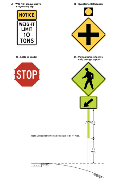 File:Figure903.1.11 Ex-EnhancedConspicuitySigns.png