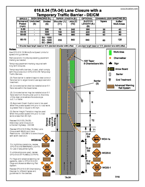 File:616.8.34 DECM 2016.pdf