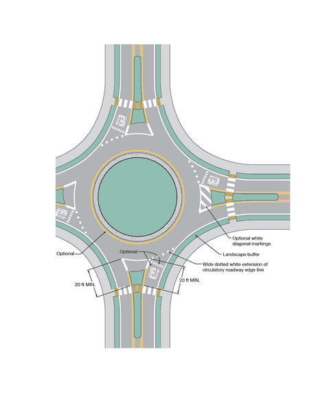 File:Fig3D-1 ExampleOfMarkingsForApproach-CirculatoryRoadwaysAtRAB.png