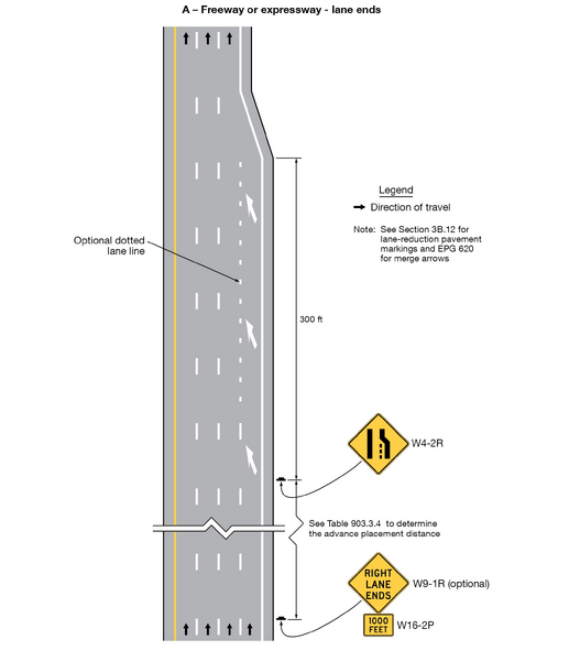 File:Fig2C-13-1 ExampleSequencesforLaneEndsandLaneMergeSigns v2.png