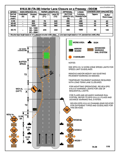 File:616.8.38 DECM 2016.pdf