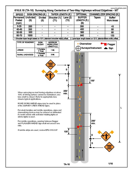 File:616.8.16 MT.pdf