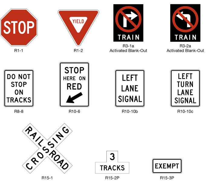 File:Fig8B-1 GradeCrossingSigns.jpg