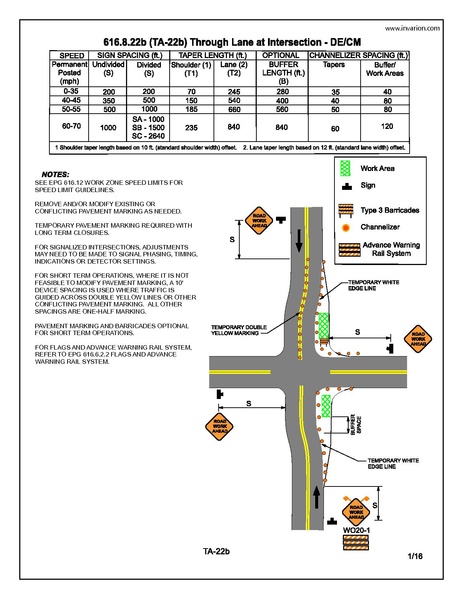File:616.8.22b DECM 1.pdf
