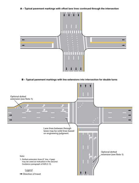 File:UPDATED Fig3B-13-1 ExamplesOfLineExtensionsThroughIntersections.png