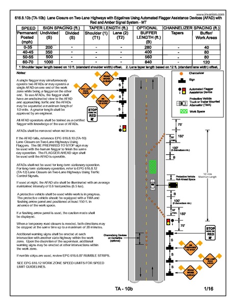 File:616.8.10b MT.pdf
