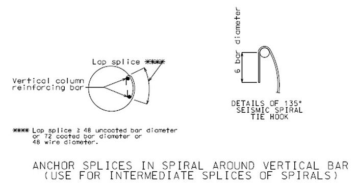 751.31.3.2 anchor splices.jpg