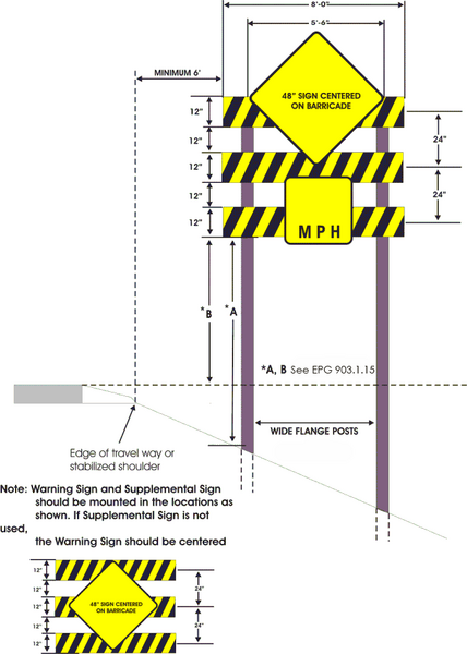 File:Figure 903.3.73.png