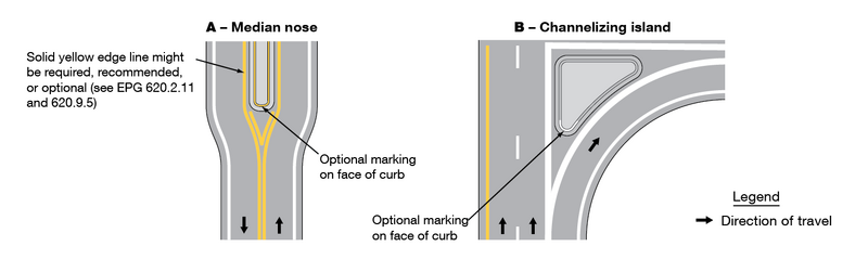 File:Fig3J-3 ExamplesOfCurbMarkingsForRaisedIslands.png