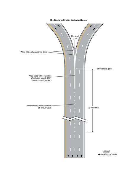 File:Fig3B-11-4 ExamplesOfApplicationsOfFreeway-ExresswayLaneDropMarkings.png