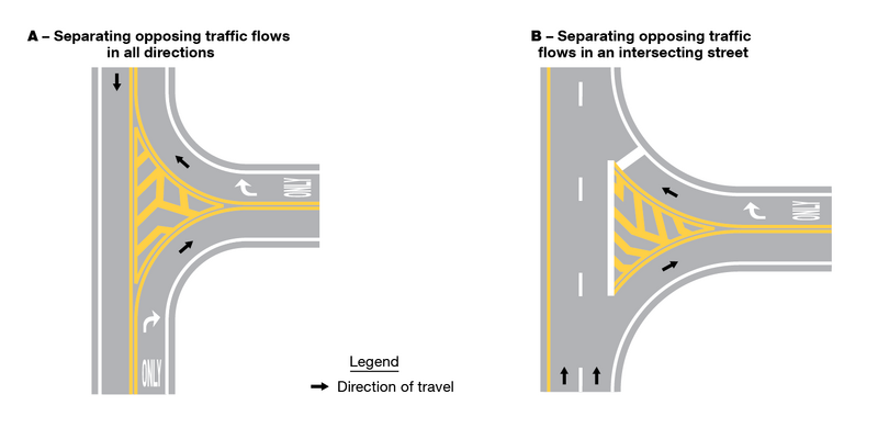 File:Fig3J-2 ExamplesOfIslandsDesignatedByPavementMarkings.png