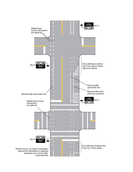 File:Figure 914.5.1.2 Example of Pavement Markings for Bicycle Lanes on ...