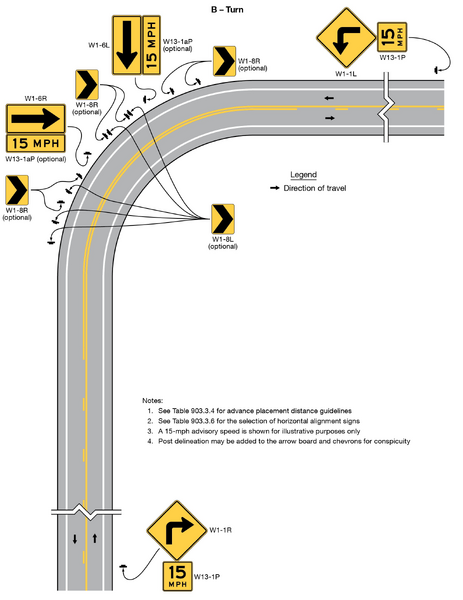 File:Fig2C-2-2 ExamplesWarningSignsforChangesinHorizontalAlignment v2.png