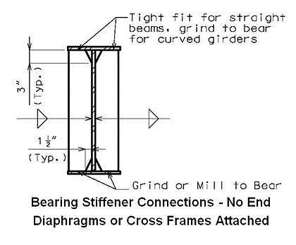 751.14.5.1 bearing no end.jpg