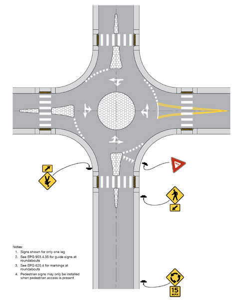 File:Figure 903.2.40.1 Example of Regulatory and Warning Signs for a ...