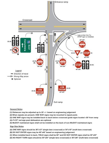 File:Fig2B-15 ExitRamp v2.jpg
