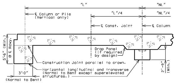 751.20.3.1 end span.jpg