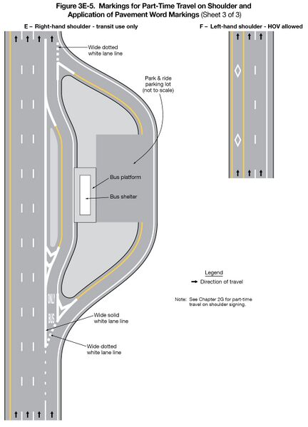 File:Fig3E-5-3 MarkingsForPartTimeTravelOnShoulderAndPavementWordMarkings.jpg