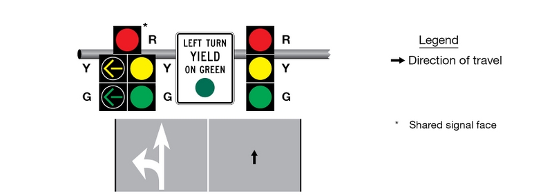 File:Figure 902.6.7 Typical Position of Shared Signal Faces for Protected Permissive Mode Left Turns.jpg